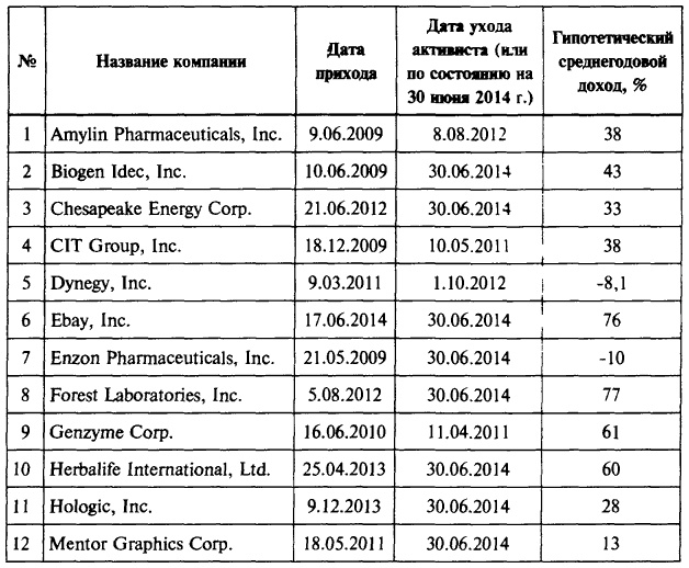 Иллюстрация к книге — Деньги. Мастер игры [i_056.jpg]