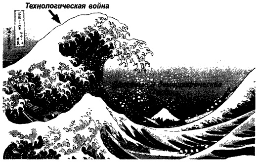 Иллюстрация к книге — Деньги. Мастер игры [i_071.jpg]