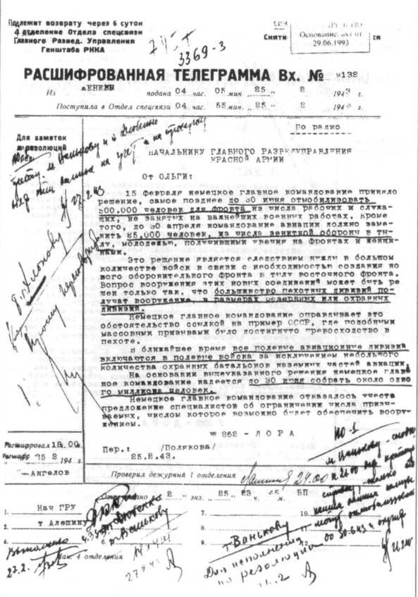 Иллюстрация к книге — Без права на ошибку. Книга о военной разведке. 1943 год [image64.jpg]