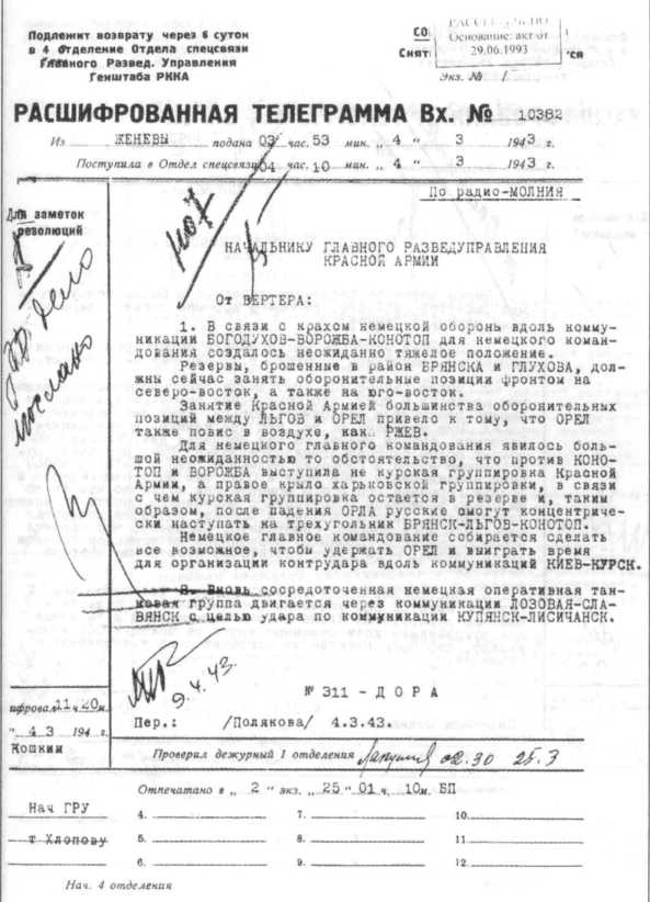 Иллюстрация к книге — Без права на ошибку. Книга о военной разведке. 1943 год [image65.jpg]