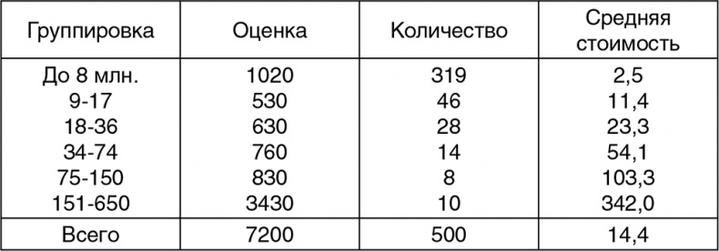 Иллюстрация к книге — Расстрел &quot;Белого дома&quot;. Черный Октябрь 1993 года [i_006.jpg]
