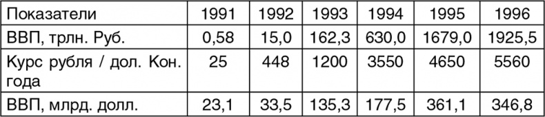 Иллюстрация к книге — Расстрел &quot;Белого дома&quot;. Черный Октябрь 1993 года [i_007.jpg]
