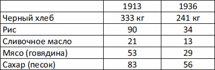Иллюстрация к книге — Император Николай II. Жизнь, Любовь, Бессмертие [_56.jpg]