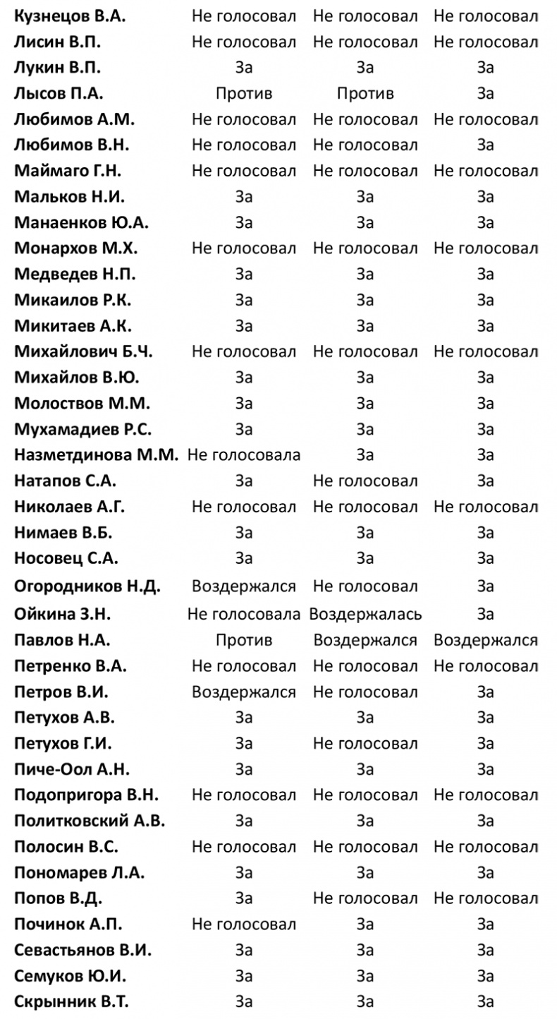 Иллюстрация к книге — Семь самураев СССР [i_034.jpg]