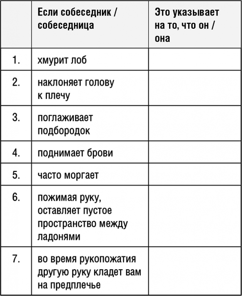 Иллюстрация к книге — Язык тела. Понимай других без слов! [i_002.jpg]