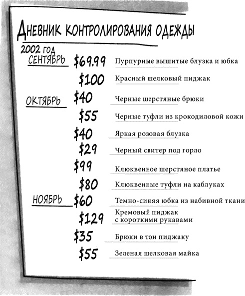 Иллюстрация к книге — Психология вашего гардероба [_071.jpg]