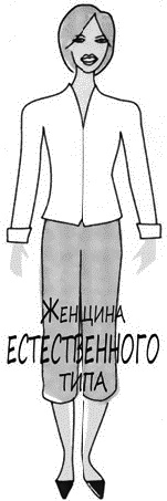 Иллюстрация к книге — Психология вашего гардероба [_231.jpg]