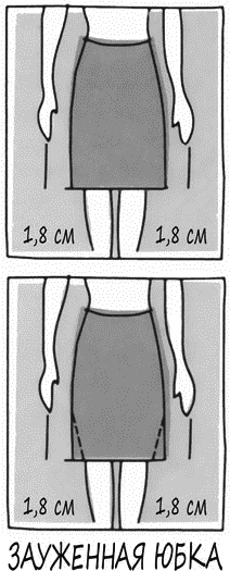 Иллюстрация к книге — Психология вашего гардероба [_444.jpg]