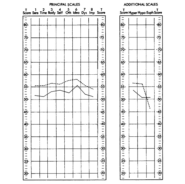 Иллюстрация к книге — Метод Сильвы. Управление разумом [_00.jpg]