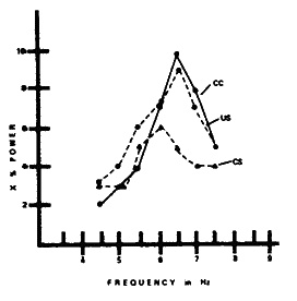 Иллюстрация к книге — Метод Сильвы. Управление разумом [_13.jpg]