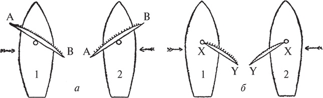 Иллюстрация к книге — Парусные корабли. История мореплавания и кораблестроения с древних времен до XIX века [i_056.jpg]