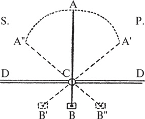 Иллюстрация к книге — Парусные корабли. История мореплавания и кораблестроения с древних времен до XIX века [i_103.jpg]