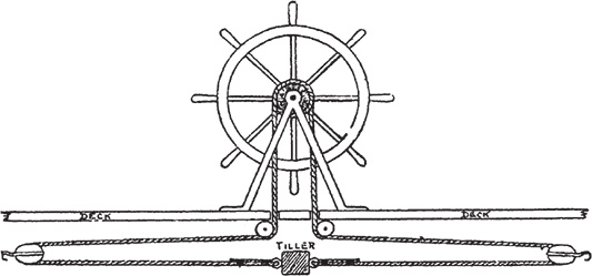 Иллюстрация к книге — Парусные корабли. История мореплавания и кораблестроения с древних времен до XIX века [i_109.jpg]
