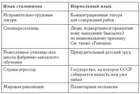 Иллюстрация к книге — Непридуманная история Второй мировой [i_002.jpg]