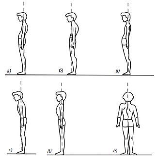 Иллюстрация к книге — Защити свое тело-3. Волшебные движения [i_010.jpg]