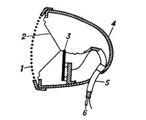 Иллюстрация к книге — Секретные инструкции ЦРУ и КГБ по сбору фактов, конспирации и дезинформации [i_011.jpg]
