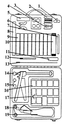 Иллюстрация к книге — Секретные инструкции ЦРУ и КГБ по сбору фактов, конспирации и дезинформации [i_028.jpg]