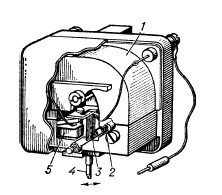 Иллюстрация к книге — Секретные инструкции ЦРУ и КГБ по сбору фактов, конспирации и дезинформации [i_031.jpg]