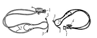 Иллюстрация к книге — Секретные инструкции ЦРУ и КГБ по сбору фактов, конспирации и дезинформации [i_047.jpg]