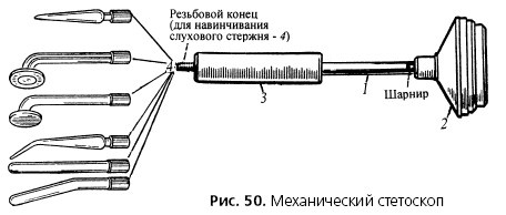 Иллюстрация к книге — Секретные инструкции ЦРУ и КГБ по сбору фактов, конспирации и дезинформации [i_052.jpg]