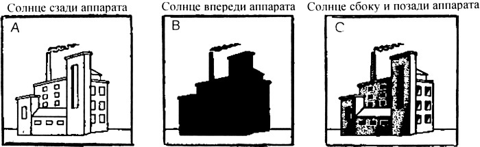 Иллюстрация к книге — Секретные инструкции ЦРУ и КГБ по сбору фактов, конспирации и дезинформации [i_076.jpg]