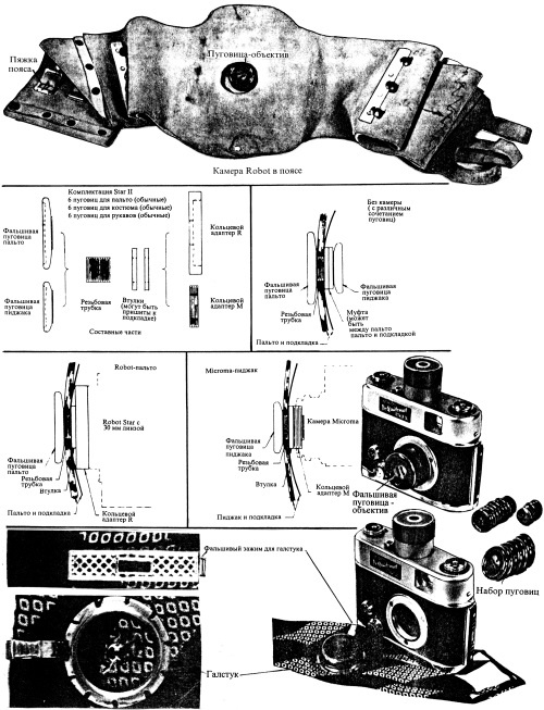 Иллюстрация к книге — Секретные инструкции ЦРУ и КГБ по сбору фактов, конспирации и дезинформации [i_087.jpg]
