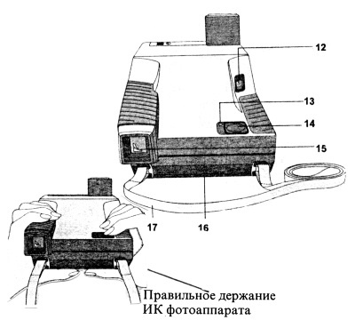 Иллюстрация к книге — Секретные инструкции ЦРУ и КГБ по сбору фактов, конспирации и дезинформации [i_093.jpg]