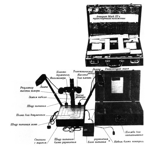 Иллюстрация к книге — Секретные инструкции ЦРУ и КГБ по сбору фактов, конспирации и дезинформации [i_107.jpg]