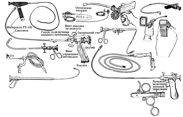 Иллюстрация к книге — Секретные инструкции ЦРУ и КГБ по сбору фактов, конспирации и дезинформации [i_118.jpg]