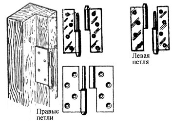 Иллюстрация к книге — Секретные инструкции ЦРУ и КГБ по сбору фактов, конспирации и дезинформации [i_177.jpg]