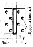 Иллюстрация к книге — Секретные инструкции ЦРУ и КГБ по сбору фактов, конспирации и дезинформации [i_178.jpg]