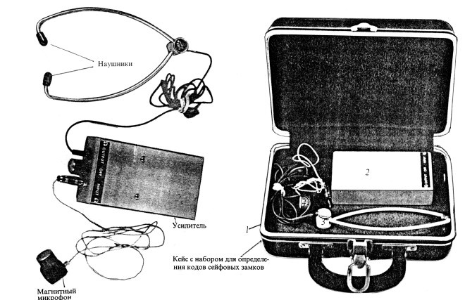 Иллюстрация к книге — Секретные инструкции ЦРУ и КГБ по сбору фактов, конспирации и дезинформации [i_185.jpg]
