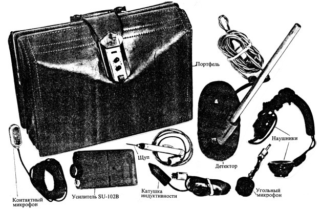 Иллюстрация к книге — Секретные инструкции ЦРУ и КГБ по сбору фактов, конспирации и дезинформации [i_186.jpg]