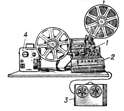 Иллюстрация к книге — Секретные инструкции ЦРУ и КГБ по сбору фактов, конспирации и дезинформации [i_224.jpg]