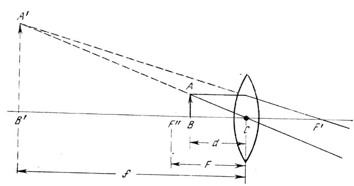 Иллюстрация к книге — Секретные инструкции ЦРУ и КГБ по сбору фактов, конспирации и дезинформации [i_230.jpg]