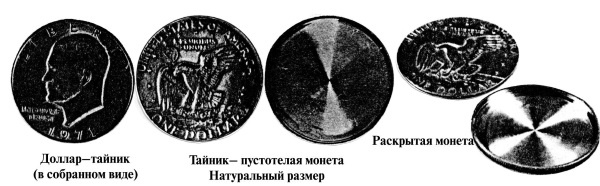 Иллюстрация к книге — Секретные инструкции ЦРУ и КГБ по сбору фактов, конспирации и дезинформации [i_235.jpg]
