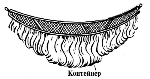 Иллюстрация к книге — Секретные инструкции ЦРУ и КГБ по сбору фактов, конспирации и дезинформации [i_263.jpg]