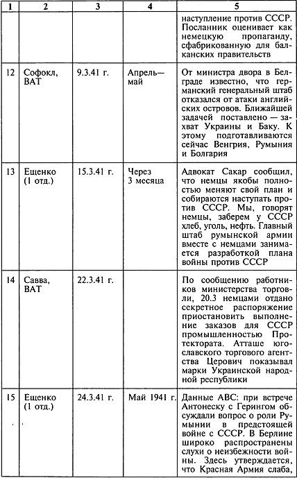 Иллюстрация к книге — Секретный фронт Генерального штаба [i_005.jpg]
