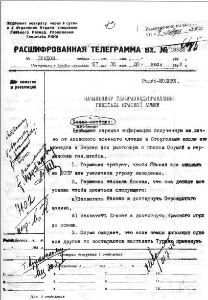 Иллюстрация к книге — Секретный фронт Генерального штаба [i_052.jpg]