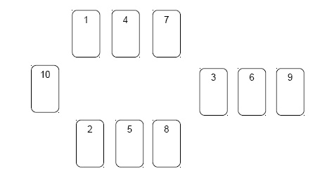 Иллюстрация к книге — Таро Ангелов-Хранителей. Помощники и защитники человека. [i_085.jpg]