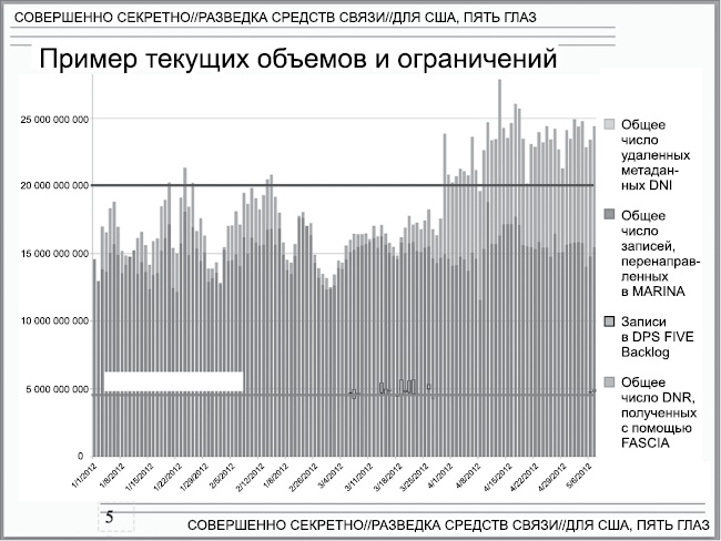 Иллюстрация к книге — Негде спрятаться. Эдвард Сноуден и зоркий глаз Дядюшки Сэма [i_004.jpg]