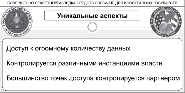 Иллюстрация к книге — Негде спрятаться. Эдвард Сноуден и зоркий глаз Дядюшки Сэма [i_011.jpg]