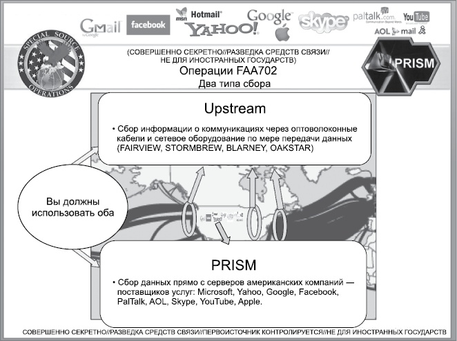 Иллюстрация к книге — Негде спрятаться. Эдвард Сноуден и зоркий глаз Дядюшки Сэма [i_016.jpg]