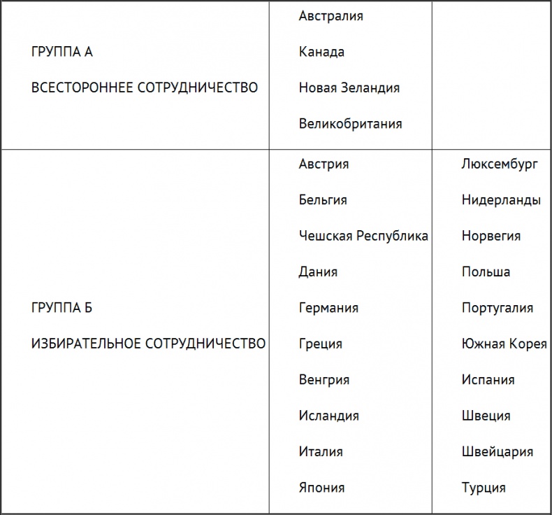 Иллюстрация к книге — Негде спрятаться. Эдвард Сноуден и зоркий глаз Дядюшки Сэма [i_028.jpg]