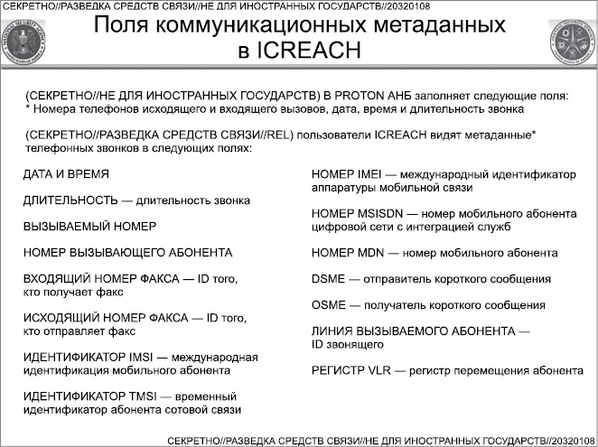 Иллюстрация к книге — Негде спрятаться. Эдвард Сноуден и зоркий глаз Дядюшки Сэма [i_032.jpg]