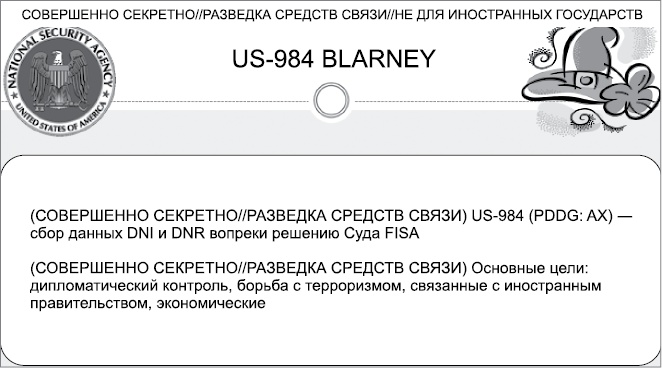Иллюстрация к книге — Негде спрятаться. Эдвард Сноуден и зоркий глаз Дядюшки Сэма [i_036.jpg]