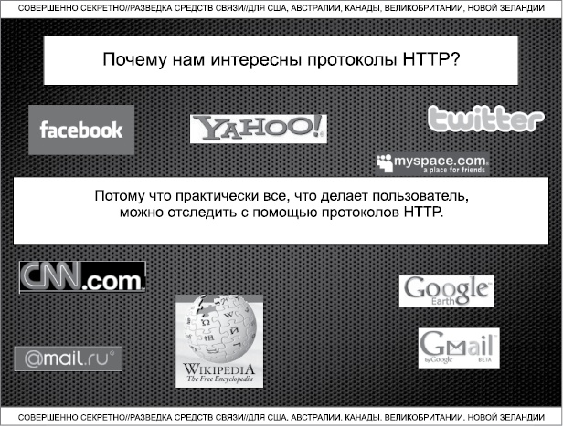 Иллюстрация к книге — Негде спрятаться. Эдвард Сноуден и зоркий глаз Дядюшки Сэма [i_059.jpg]