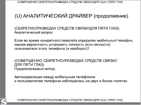 Иллюстрация к книге — Негде спрятаться. Эдвард Сноуден и зоркий глаз Дядюшки Сэма [i_081.jpg]