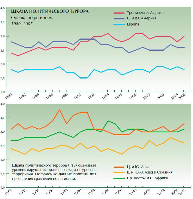 Иллюстрация к книге — Обеспечение безопасности человека [_36.jpg]