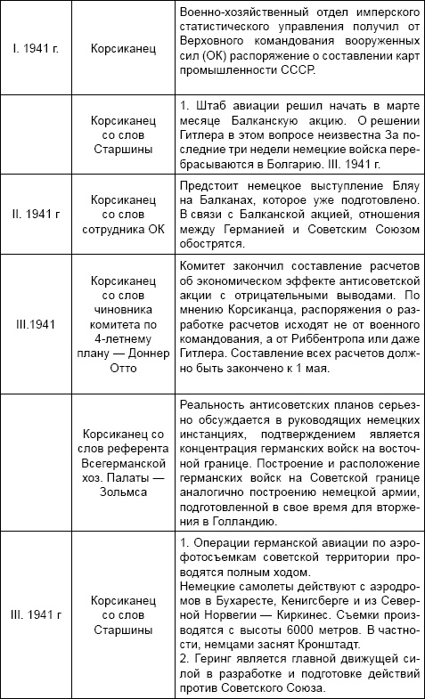 Иллюстрация к книге — Под псевдонимом Ирина [i_002.jpg]